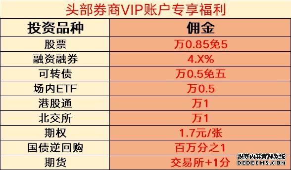 公告精选：中芯国际目前生产经营活动正常；牧原股份预计前三季度净利100亿元—110亿元