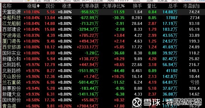 东方海外国际(00316)最新价格_行情_走势图—东方财富网
